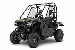 2018 HONDA SXS500