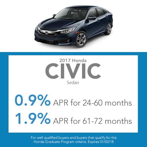 Honda Finance Specials Harrisonburg, Virginia 22801 Harrisonburg Honda