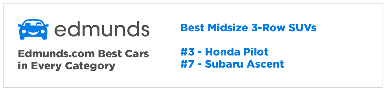 Honda Pilot Awards vs Subaru Ascent