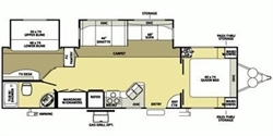 2008 FOREST RIVER SALEM LA 312BHS
