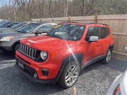 2021 Jeep Renegade