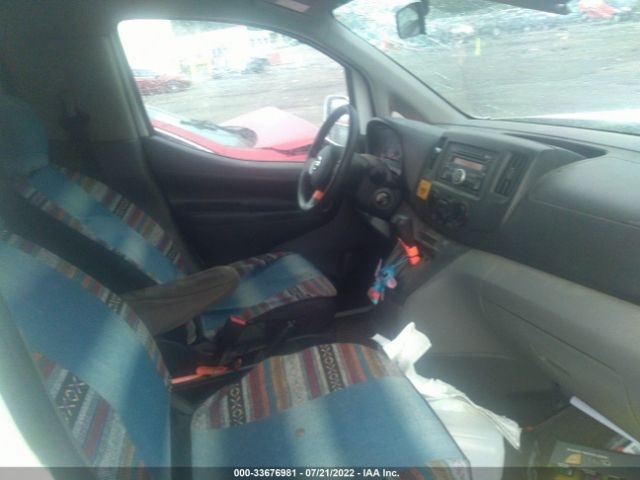View 6