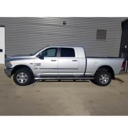 Prostrollo All American Auto Mall Madison South Dakota